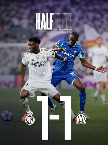 ⏸️ HT: Real Madrid 1-1 Olympique de Marseille
⚽ 22’ Weah
⚽ 29’ @K.Mbappe (p)
#UCL