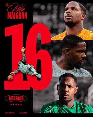 16 saves from our no. 16 🧤
Favourite @magicmikemaignan save, everybody?