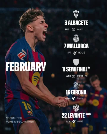 Hello February. New chapter. Same ambition. 🫡