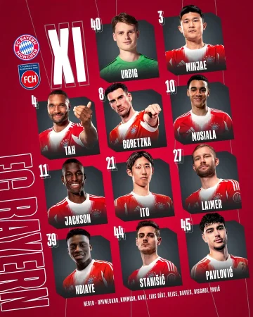 ❗🔴 This is how we 𝗟𝗜𝗡𝗘-𝗨𝗣 vs. Heidenheim. 👊