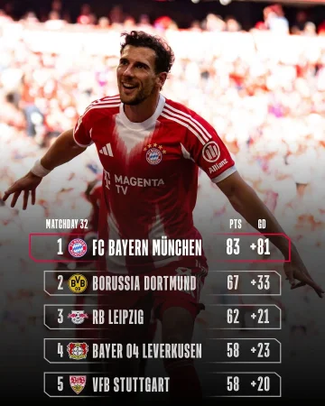MD32 ✅