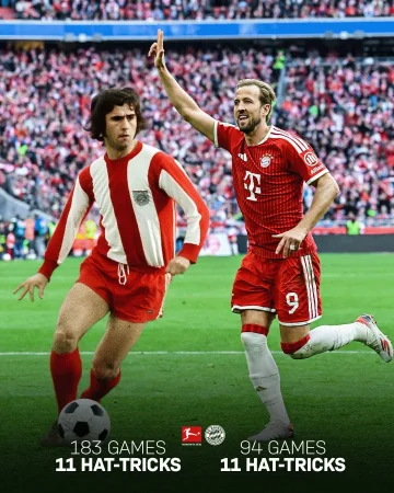 Harry Kane 🤝 Gerd Müller

Harry Kane matched the tally of a legend in just 94 games! ❤️🤍