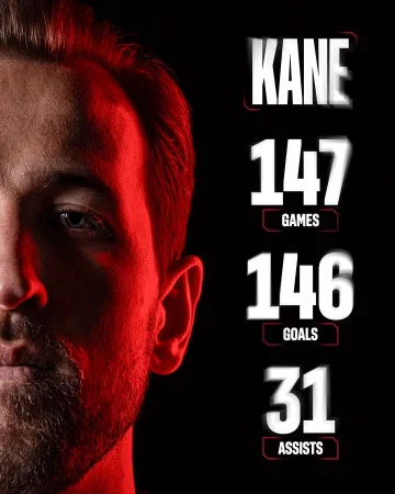 OUT OF THIS WORLD! 🌍🤯 @harrykane
