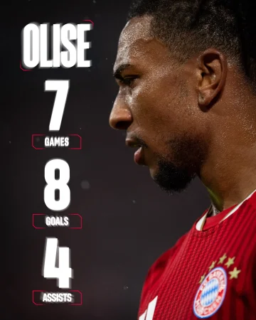 𝑻𝒉𝒆 𝒏𝒖𝒎𝒃𝒆𝒓𝒔 𝒐𝒇 𝒂 𝒃𝒂𝒍𝒍𝒆𝒓 🔥

@m.olise setting the standard 😮‍💨