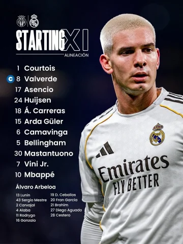 📋 Our starting XI!
✅ ¡Nuestro XI inicial!
🆚 Villarreal
#VillarrealRealMadrid