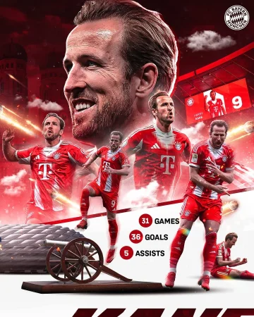 In Germany we call it 𝑇𝑜𝑟𝑠𝑐ℎ𝑢̈𝑡𝑧𝑒𝑛𝑘𝑜̈𝑛𝑖𝑔 ⚽👑 Harry Kane is the Bundesliga’s top scorer once again! 🔥