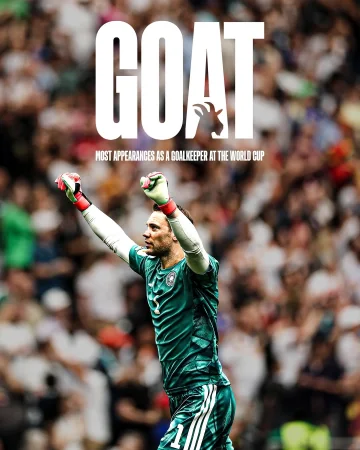 𝗚𝗢𝗔𝗧. 🐐🧤
Congratulations on 21 World Cup appearances, @manuelneuer! 👏🌎