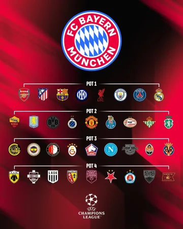 #UCLdraw 𝐥𝐨𝐚𝐝𝐢𝐧𝐠... ✨🏆✨
Who would you want to face? 🤔
