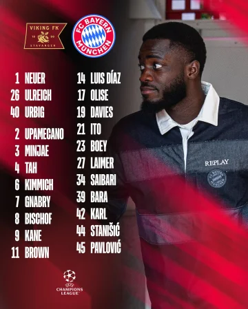 Our squad for the #UCL match in Stavanger. 🌟
#packmas #VFKFCB